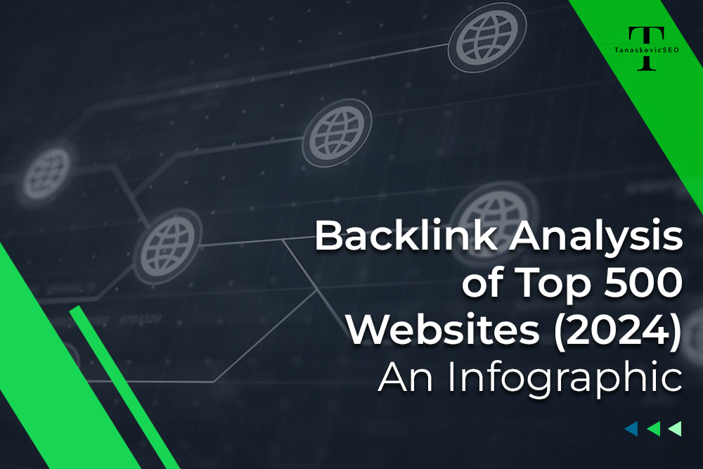 Link Building: An Infographic from Analysis of Top 500 Websites